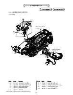 Preview for 118 page of Sony HVR-HD1000C Service Manual