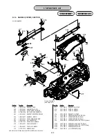 Preview for 121 page of Sony HVR-HD1000C Service Manual