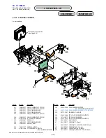 Preview for 124 page of Sony HVR-HD1000C Service Manual