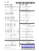 Preview for 130 page of Sony HVR-HD1000C Service Manual