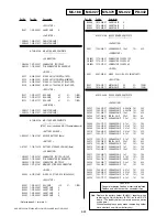 Preview for 134 page of Sony HVR-HD1000C Service Manual