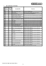 Предварительный просмотр 12 страницы Sony HVR-M10C Service Manual