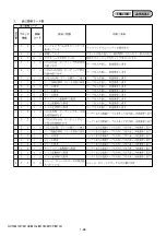 Предварительный просмотр 16 страницы Sony HVR-M10C Service Manual