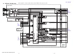 Предварительный просмотр 31 страницы Sony HVR-M10C Service Manual