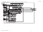 Предварительный просмотр 33 страницы Sony HVR-M10C Service Manual