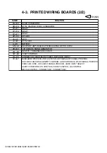 Предварительный просмотр 77 страницы Sony HVR-M10C Service Manual