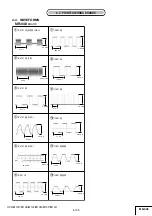 Предварительный просмотр 102 страницы Sony HVR-M10C Service Manual