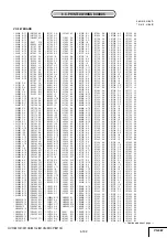 Предварительный просмотр 109 страницы Sony HVR-M10C Service Manual