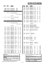 Предварительный просмотр 125 страницы Sony HVR-M10C Service Manual