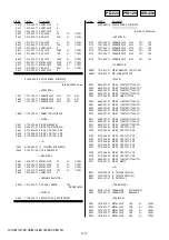 Предварительный просмотр 127 страницы Sony HVR-M10C Service Manual