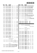 Предварительный просмотр 128 страницы Sony HVR-M10C Service Manual