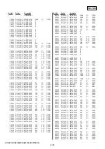 Предварительный просмотр 130 страницы Sony HVR-M10C Service Manual