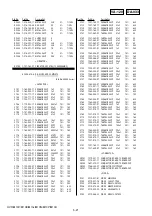 Предварительный просмотр 131 страницы Sony HVR-M10C Service Manual