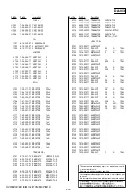 Предварительный просмотр 132 страницы Sony HVR-M10C Service Manual