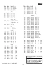 Предварительный просмотр 134 страницы Sony HVR-M10C Service Manual