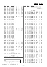 Предварительный просмотр 135 страницы Sony HVR-M10C Service Manual