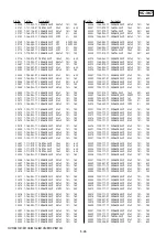 Предварительный просмотр 136 страницы Sony HVR-M10C Service Manual