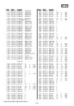 Предварительный просмотр 140 страницы Sony HVR-M10C Service Manual