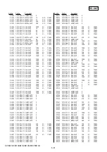 Предварительный просмотр 141 страницы Sony HVR-M10C Service Manual