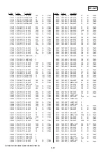 Предварительный просмотр 142 страницы Sony HVR-M10C Service Manual