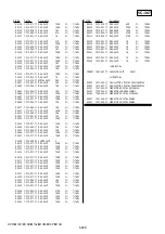 Предварительный просмотр 143 страницы Sony HVR-M10C Service Manual