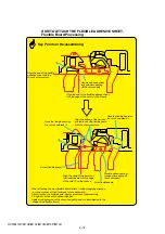 Предварительный просмотр 155 страницы Sony HVR-M10C Service Manual