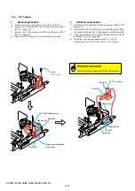 Предварительный просмотр 157 страницы Sony HVR-M10C Service Manual