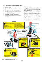 Предварительный просмотр 158 страницы Sony HVR-M10C Service Manual