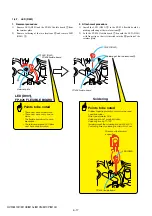 Предварительный просмотр 160 страницы Sony HVR-M10C Service Manual