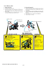 Предварительный просмотр 174 страницы Sony HVR-M10C Service Manual