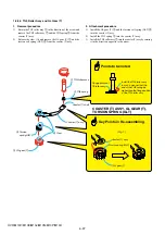 Предварительный просмотр 180 страницы Sony HVR-M10C Service Manual