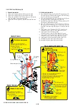 Предварительный просмотр 181 страницы Sony HVR-M10C Service Manual