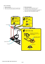 Предварительный просмотр 182 страницы Sony HVR-M10C Service Manual