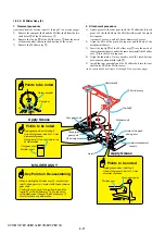 Предварительный просмотр 184 страницы Sony HVR-M10C Service Manual