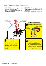 Предварительный просмотр 188 страницы Sony HVR-M10C Service Manual