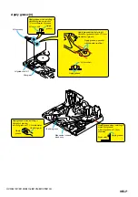 Предварительный просмотр 191 страницы Sony HVR-M10C Service Manual