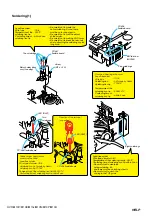 Предварительный просмотр 194 страницы Sony HVR-M10C Service Manual