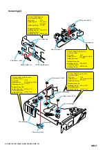 Предварительный просмотр 195 страницы Sony HVR-M10C Service Manual