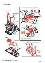 Предварительный просмотр 197 страницы Sony HVR-M10C Service Manual