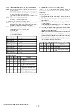 Предварительный просмотр 210 страницы Sony HVR-M10C Service Manual