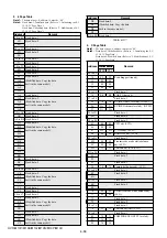 Предварительный просмотр 211 страницы Sony HVR-M10C Service Manual