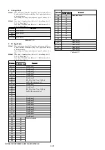 Предварительный просмотр 213 страницы Sony HVR-M10C Service Manual