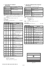 Предварительный просмотр 228 страницы Sony HVR-M10C Service Manual