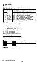 Предварительный просмотр 236 страницы Sony HVR-M10C Service Manual