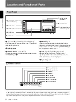 Предварительный просмотр 246 страницы Sony HVR-M10C Service Manual