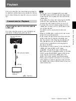 Предварительный просмотр 263 страницы Sony HVR-M10C Service Manual