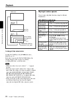 Предварительный просмотр 266 страницы Sony HVR-M10C Service Manual