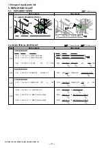 Предварительный просмотр 319 страницы Sony HVR-M10C Service Manual