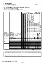 Предварительный просмотр 320 страницы Sony HVR-M10C Service Manual