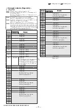 Предварительный просмотр 323 страницы Sony HVR-M10C Service Manual